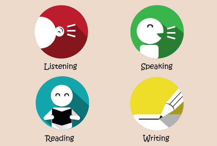 speaking listening writing reading practice